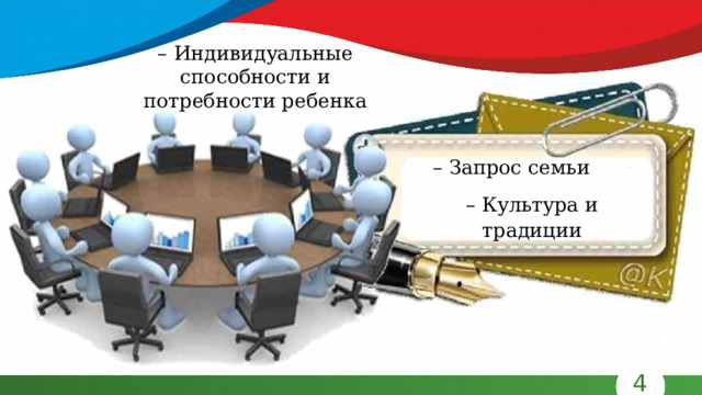 – Индивидуальные способности и потребности ребенка – Запрос семьи – Культура и традиции 4 