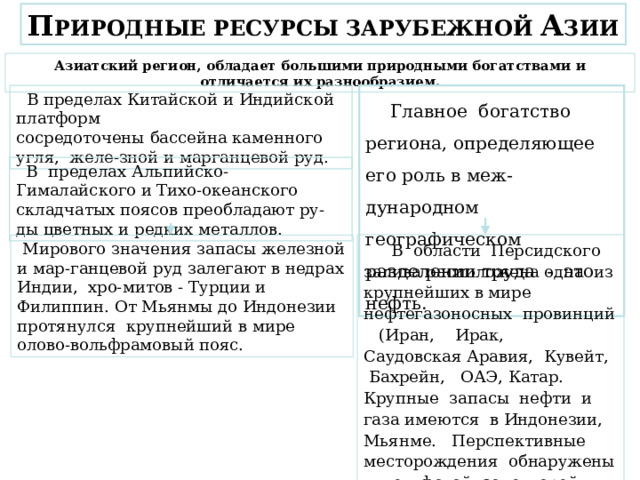 П РИРОДНЫЕ РЕСУРСЫ ЗАРУБЕЖНОЙ А ЗИИ Азиатский регион, обладает большими природными богатствами и отличается их разнообразием.  В пределах Китайской и Индийской платформ сосредоточены бассейна каменного угля, желе-зной и марганцевой руд.  Главное богатство региона, определяющее его роль в меж-дународном географическом разделении труда - это нефть.  В пределах Альпийско-Гималайского и Тихо-океанского складчатых поясов преобладают ру-ды цветных и редких металлов.  В области Персидского залива расположена одна из крупнейших в мире нефтегазоносных провинций (Иран, Ирак, Саудовская Аравия, Кувейт, Бахрейн, ОАЭ, Катар. Крупные запасы нефти и газа имеются в Индонезии, Мьянме. Перспективные месторождения обнаружены в шельфовой зоне морей, омывающих полуостров Индостан и Малайский архипелаг .  Мирового значения запасы железной и мар-ганцевой руд залегают в недрах Индии, хро-митов - Турции и Филиппин. От Мьянмы до Индонезии протянулся крупнейший в мире олово-вольфрамовый пояс. 