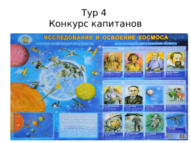 Тур 4  Конкурс капитанов 