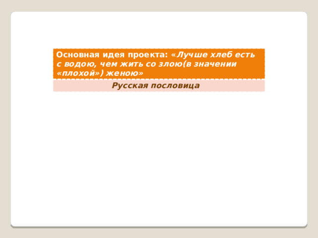 Основная идея проекта: « Лучше хлеб есть с водою, чем жить со злою(в значении «плохой») женою»  Русская пословица 