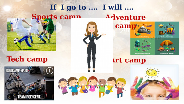If I go to …. I will …. Sports camp Adventure camp Tech camp Art camp 