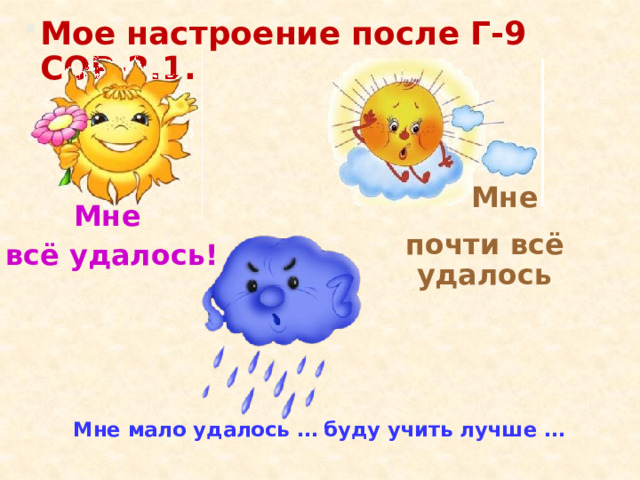 Мое настроение после Г-9 СОР-2.1.  Мне почти всё удалось Мне всё удалось! Мне мало удалось … буду учить лучше … 