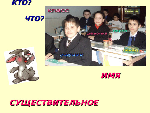  КТО?    ЧТО?         ИМЯ    СУЩЕСТВИТЕЛЬНОЕ    