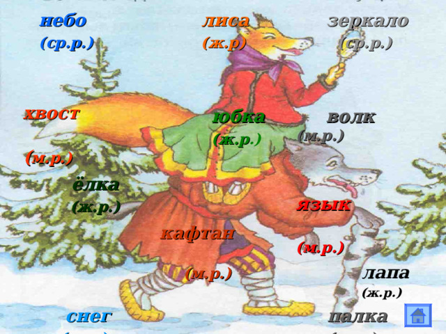  небо   (ср.р.)  лиса  (ж.р)  хвост  зеркало   ( м.р.)  ёлка  (ж.р.)  (ср.р.)  юбка   снег   (м.р.)  (м.р.)  волк ( м.р.)  язык  (ж.р .) кафтан  лапа  (ж.р.)   (м.р.)  палка   (ж.р.) 
