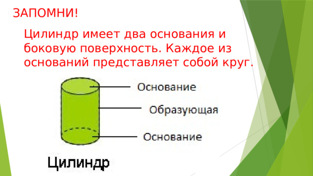ЗАПОМНИ! Цилиндр имеет два основания и боковую поверхность. Каждое из оснований представляет собой круг. 