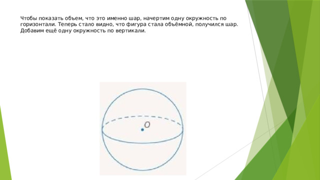 Чтобы показать объем, что это именно шар, начертим одну окружность по горизонтали. Теперь стало видно, что фигура стала объёмной, получился шар. Добавим ещё одну окружность по вертикали.    