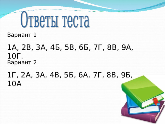 Вариант 1 1А, 2В, 3А, 4Б, 5В, 6Б, 7Г, 8В, 9А, 10Г. Вариант 2 1Г, 2А, 3А, 4В, 5Б, 6А, 7Г, 8В, 9Б, 10А 