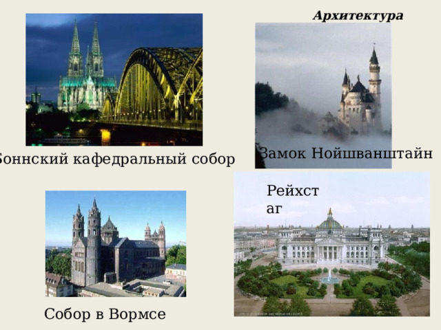 Архитектура  Замок Нойшванштайн Боннский кафедральный собор Рейхстаг Собор в Вормсе 