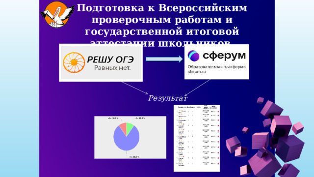 Подготовка к Всероссийским проверочным работам и государственной итоговой аттестации школьников. Результат 