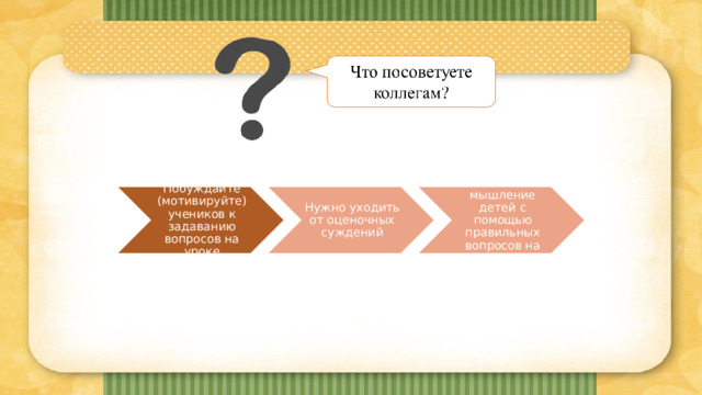 Побуждайте (мотивируйте) учеников к задаванию вопросов на уроке Нужно уходить от оценочных суждений Развивать мышление детей с помощью правильных вопросов на уроке 