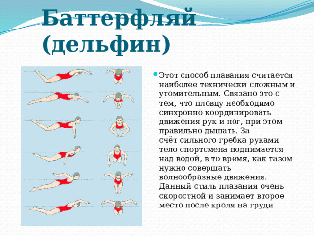 Баттерфляй (дельфин) Этот способ плавания считается наиболее технически сложным и утомительным. Связано это с тем, что пловцу необходимо синхронно координировать движения рук и ног, при этом правильно дышать. За счёт сильного гребка руками тело спортсмена поднимается над водой, в то время, как тазом нужно совершать волнообразные движения. Данный стиль плавания очень скоростной и занимает второе место после кроля на груди 