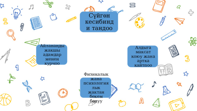 Сүйгѳн кесибинди тандоо Айланаңды жакшы адамдар менен курчоо Алдыга максат коюу жана артка кайтпоо Физикалык жана психологиялык жактан бекем болуу 