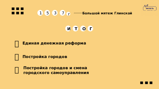 7 5 1 3 Большой мятеж Глинской г И Г О Т  Единая денежная реформа  Постройка городов  Постройка городов и смена городского самоуправления 