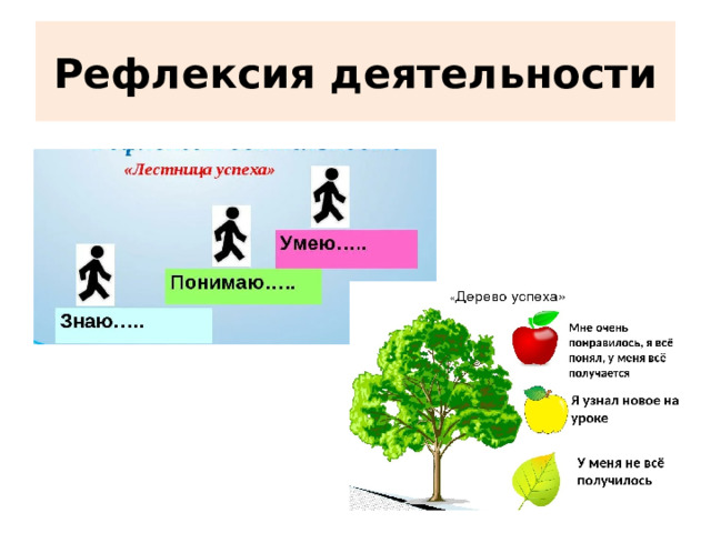 Рефлексия деятельности 