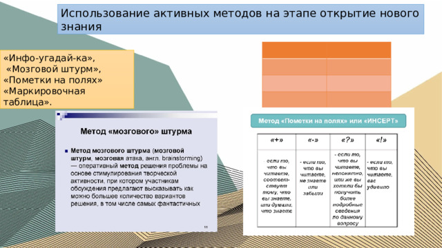 Использование активных методов на этапе открытие нового знания «Инфо-угадай-ка»,  «Мозговой штурм», «Пометки на полях» «Маркировочная таблица». 