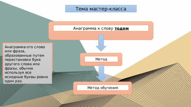 Тема мастер-класса Анаграмма к слову тодем Анаграмма-это слово или фраза, образованные путем перестановки букв другого слова или фразы, обычно используя все исходные буквы ровно один раз. Метод Метод обучения 