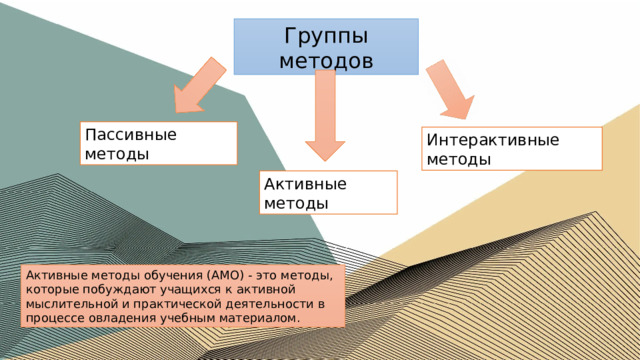 Группы методов Пассивные методы Интерактивные методы Активные методы Активные методы обучения (АМО) - это методы, которые побуждают учащихся к активной мыслительной и практической деятельности в процессе овладения учебным материалом. 