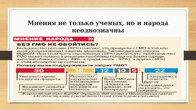 Мнения не только ученых, но и народа  неоднозначны 
