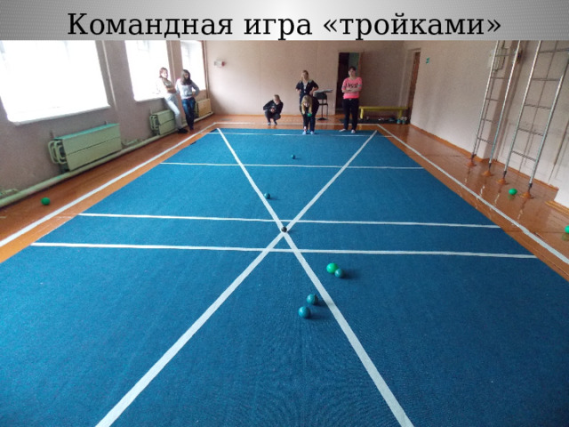 Командная игра «тройками» 