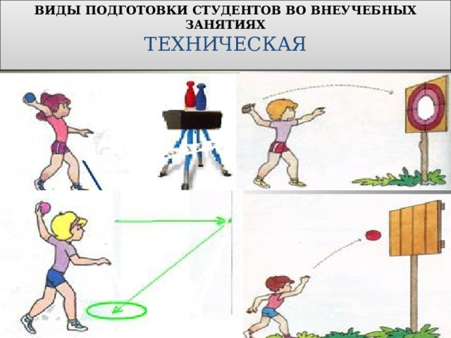 ВИДЫ ПОДГОТОВКИ СТУДЕНТОВ ВО ВНЕУЧЕБНЫХ ЗАНЯТИЯХ  ТЕХНИЧЕСКАЯ   