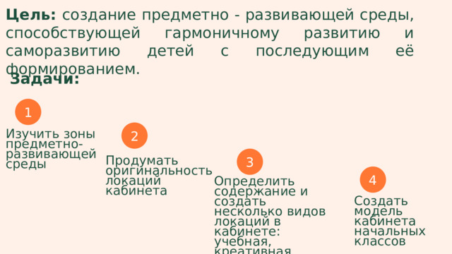 Цель: создание предметно - развивающей среды, способствующей гармоничному развитию и саморазвитию детей с последующим её формированием. Задачи: 1 2 Изучить зоны предметно-развивающей среды 3 Продумать оригинальность локаций кабинета 4 Определить содержание и создать несколько видов локаций в кабинете: учебная, креативная, игровая Создать модель кабинета начальных классов 