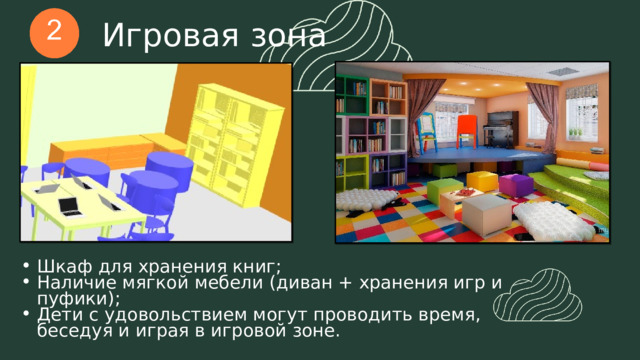Игровая зона Шкаф для хранения книг; Наличие мягкой мебели (диван + хранения игр и пуфики); Дети с удовольствием могут проводить время, беседуя и играя в игровой зоне. 