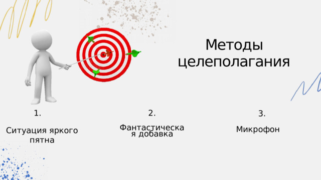 Методы целеполагания 1. 2. 3. Ситуация яркого пятна Фантастическая добавка Микрофон 