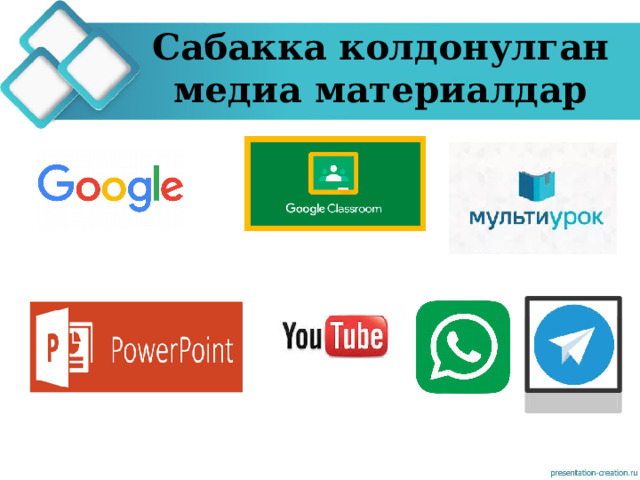 Сабакка колдонулган медиа материалдар 