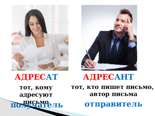 АДРЕС АНТ  АДРЕС АТ  тот, кто пишет письмо, автор письма тот, кому адресуют письмо отправитель получатель 