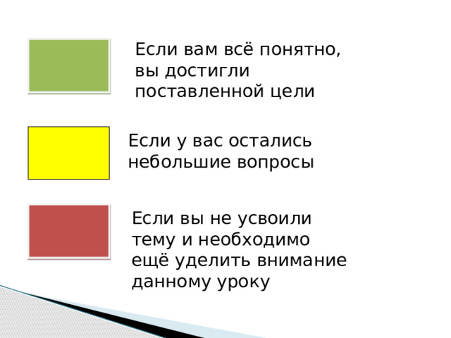 Если вам всё понятно, вы достигли поставленной цели Если у вас остались небольшие вопросы Если вы не усвоили тему и необходимо ещё уделить внимание данному уроку 