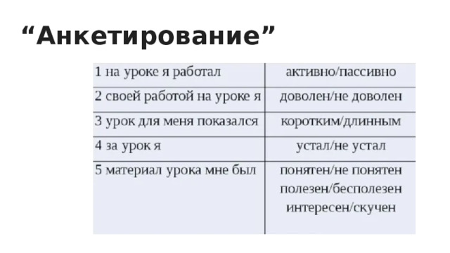 “ Анкетирование” 
