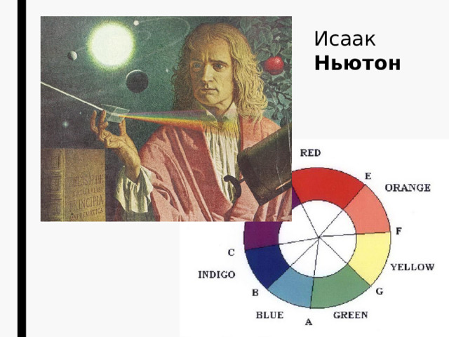 Исаак Ньютон 