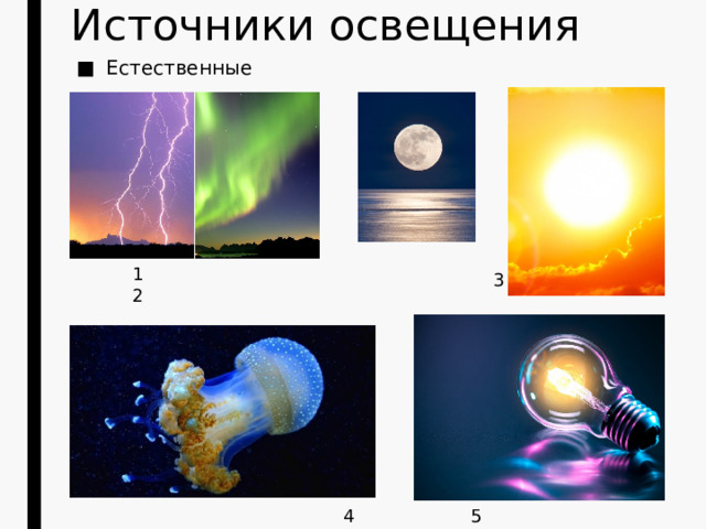 Источники освещения Естественные 1 2 3 4 5 