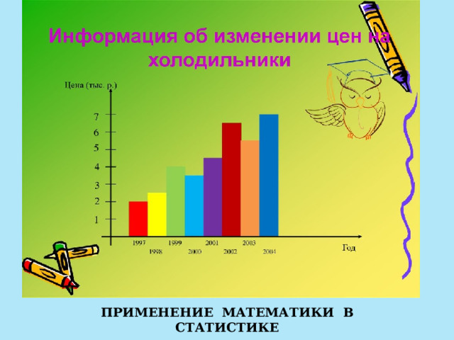 ПРИМЕНЕНИЕ МАТЕМАТИКИ В СТАТИСТИКЕ 