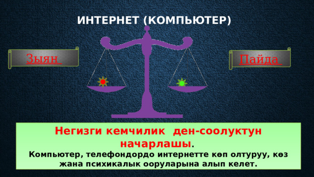 Интернет (компьютер)    Зыян Пайда Негизги кемчилик ден-соолуктун начарлашы . Компьютер, телефондордо интернетте көп олтуруу, көз жана психикалык ооруларына алып келет. 