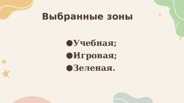 Выбранные зоны Учебная; Игровая; Зеленая. 