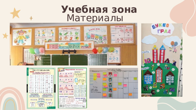 Учебная зона Материалы 