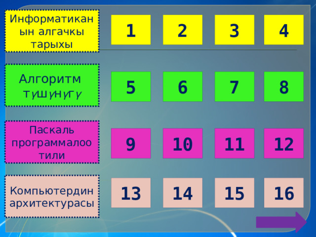Информатиканын алгачкы тарыхы 1 2 3 4 Алгоритм т ү ш ү н ү г ү 7 8 5 6 Паскаль программалоо тили 9 10 11 12 Компьютердин архитектурасы 13 14 15 16 
