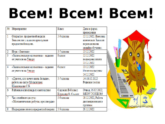 Всем! Всем! Всем! 