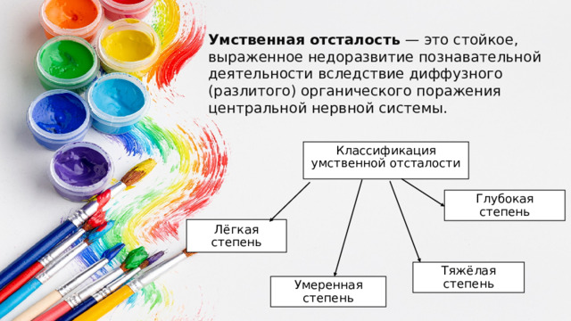 Умственная отсталость — это стойкое, выраженное недоразвитие познавательной деятельности вследствие диффузного (разлитого) органического поражения центральной нервной системы. Классификация умственной отсталости Глубокая степень Лёгкая степень Тяжёлая степень Умеренная степень 