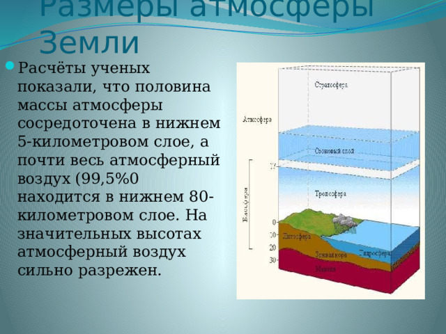 Размеры атмосферы Земли Расчёты ученых показали, что половина массы атмосферы сосредоточена в нижнем 5-километровом слое, а почти весь атмосферный воздух (99,5%0 находится в нижнем 80-километровом слое. На значительных высотах атмосферный воздух сильно разрежен. 