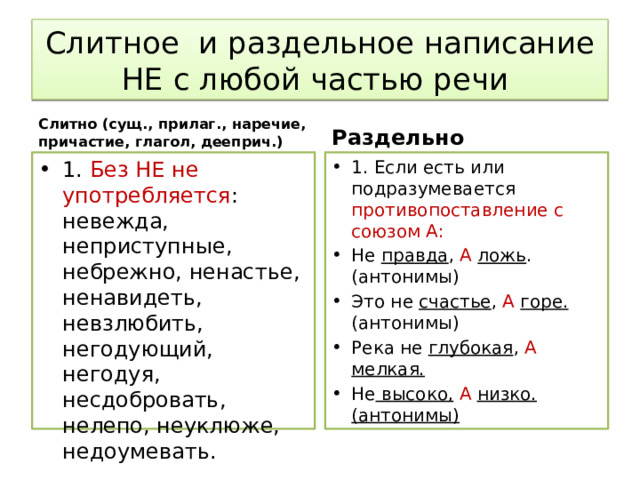 Слитное и раздельное написание НЕ с любой частью речи Слитно (сущ., прилаг., наречие, причастие, глагол, дееприч.) Раздельно 1. Без НЕ не употребляется : невежда, неприступные, небрежно, ненастье, ненавидеть, невзлюбить, негодующий, негодуя, несдобровать, нелепо, неуклюже, недоумевать. 1. Если есть или подразумевается противопоставление с союзом А: Не правда , А  ложь . (антонимы) Это не счастье , А  горе. (антонимы) Река не глубокая , А  мелкая. Не высоко,  А  низко. (антонимы) 