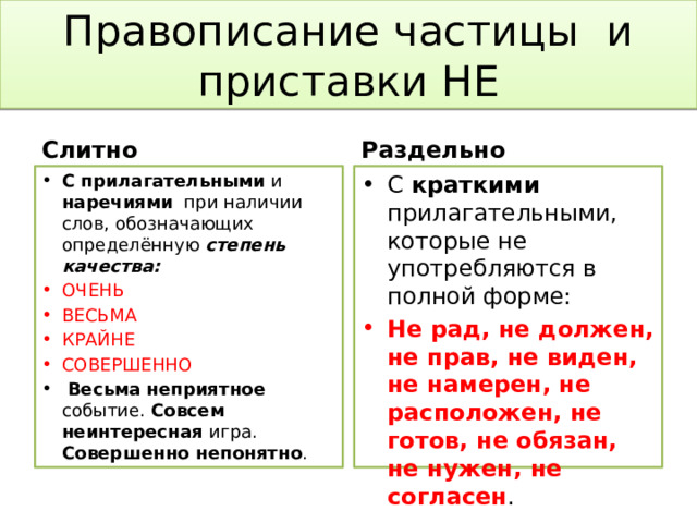 Правописание частицы и приставки НЕ Слитно Раздельно С прилагательными и наречиями при наличии слов, обозначающих определённую степень качества: С краткими прилагательными, которые не употребляются в полной форме: ОЧЕНЬ ВЕСЬМА КРАЙНЕ СОВЕРШЕННО Не рад, не должен, не прав, не виден, не намерен, не расположен, не готов, не обязан, не нужен, не согласен .  Весьма  неприятное событие. Совсем неинтересная игра. Совершенно непонятно . 