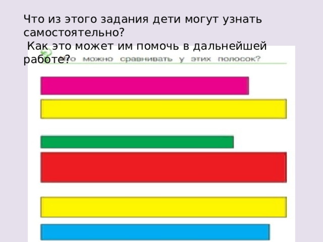 Что из этого задания дети могут узнать самостоятельно?  Как это может им помочь в дальнейшей работе? 
