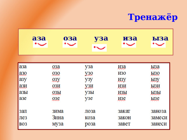Тренажёр  аза оза уза иза ыза    аза оза уза иза ыза    