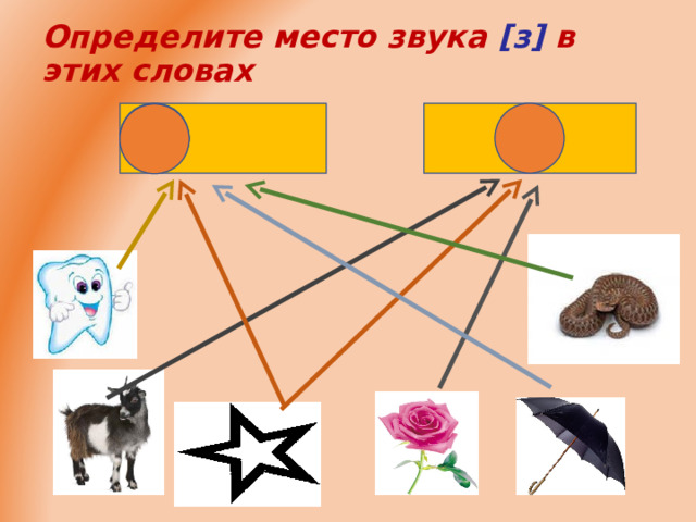 Определите место звука  [ з ]  в этих словах 