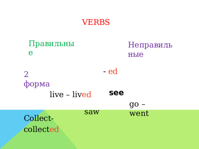   Verbs Правильные  Неправильные -  ed  2 форма see live – liv ed  go – went saw Collect-collect ed 