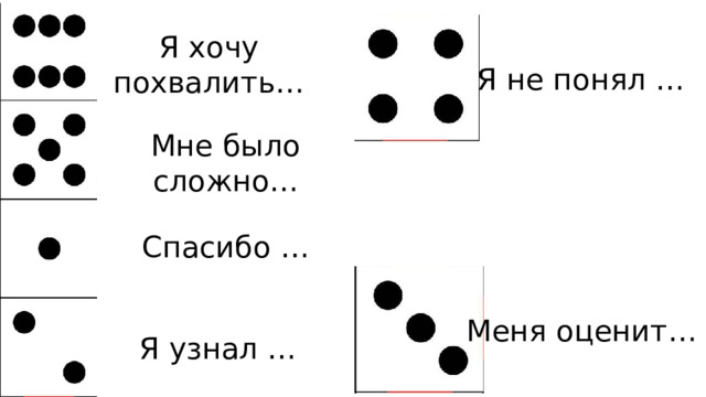Я хочу похвалить… Я не понял … Мне было сложно… Спасибо … Меня оценит… Я узнал … 