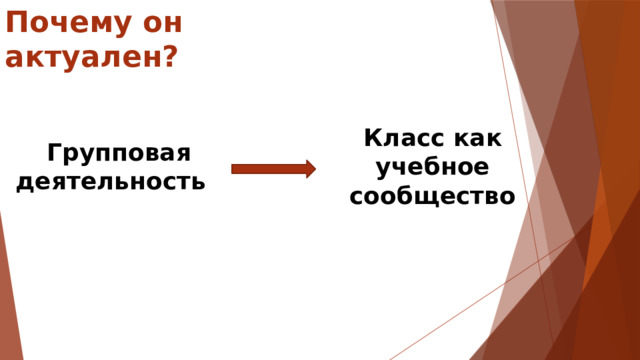 Почему он актуален? Класс как учебное сообщество Групповая деятельность 