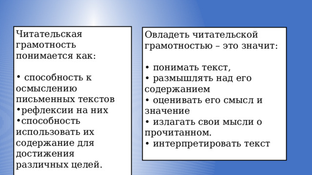 Читательская грамотность понимается как:  способность к осмыслению письменных текстов рефлексии на них способность использовать их содержание для достижения различных целей. Овладеть читательской грамотностью – это значит: • понимать текст, • размышлять над его содержанием • оценивать его смысл и значение • излагать свои мысли о прочитанном. • интерпретировать текст   